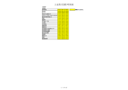上足洗（往路）時刻表