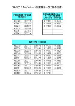 プレミアムキャンペーン当選番号一覧（重春支店）