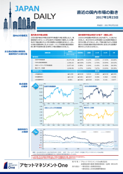 JAPAN DAILY 02/23号