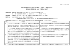 成城地区地区街づくり計画（素案）説明会（意見交換会）