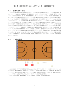 第5章 試作プログラム2‐バスケットボール試合記録ソフト 0.1. 設計の