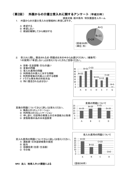 （第2回） 外国からの介護士受入れに関するアンケート
