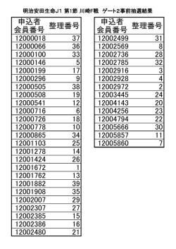 申込者 会員番号 整理番号 申込者 会員番号 整理番号 12000018 37