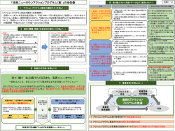 資料3 - 京都市