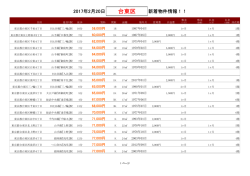 台東区新着物件リスト