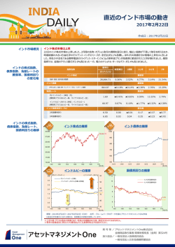 INDIA DAILY 02/23号
