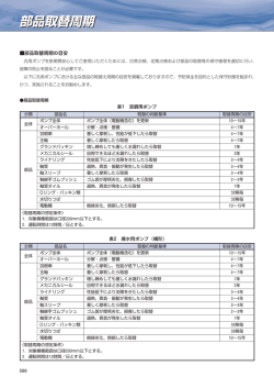 部品取替周期(PDF形式、1.27MB)