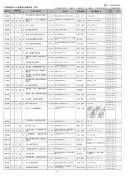 公益社団法人日本建築士会連合会 提供 1 GIF -