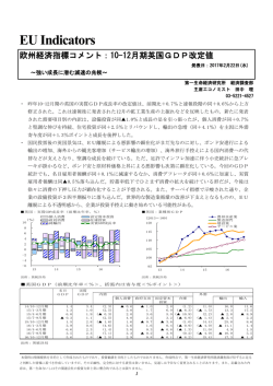 Economic Indicators 定例経済指標レポート