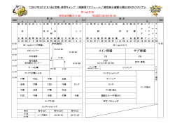 メイン球場 サブ球場