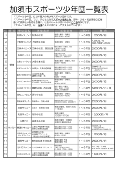 加須市スポーツ少年団一覧表
