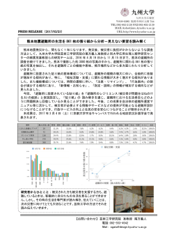熊本地震避難所の生活を 861 枚の張り紙から分析－見え