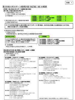 PowerPoint プレゼンテーション