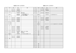 2017年3月 - 茨城フットボールアカデミー