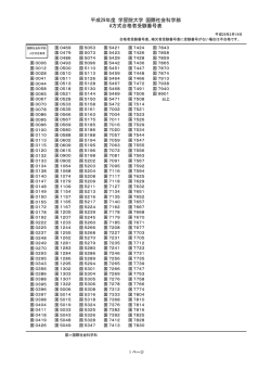 平成29年度 学習院大学 国際社会科学部 A方式合格者受験番号表
