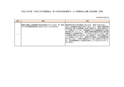 公募に係る質問・回答 （PDF 44.5KB）