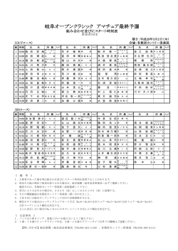 岐阜オープンクラシック アマチュア最終予選
