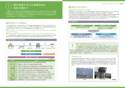 電気事業を支える基盤技術と 特許の関わり