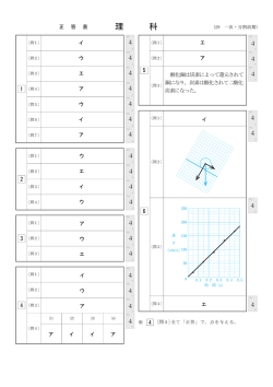 正答表