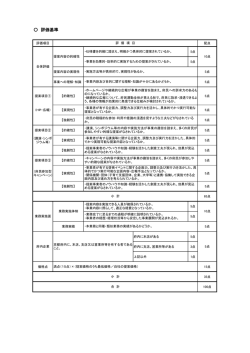 企画提案の評価基準