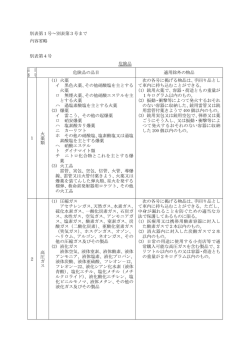 別表（PDF 109K）