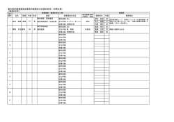 東大和市農業委員会委員の推薦及び応募の状況（中間公表）