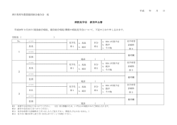 病院見学会 参加申込書 - 香川県厚生農業協同組合連合会