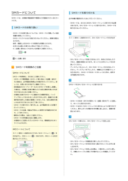 S1 使いこなしガイド