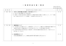 一 般 質 問 通 告 書 一 覧 表