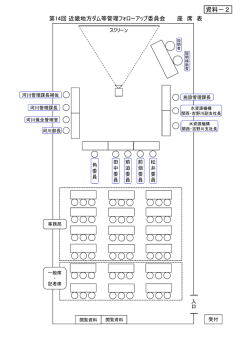 資料－2 - 近畿地方整備局
