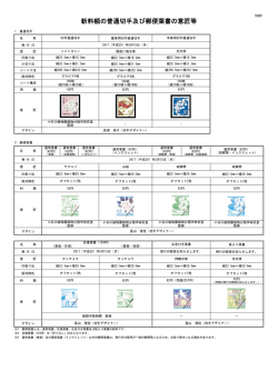 別紙 1 - 郵便局