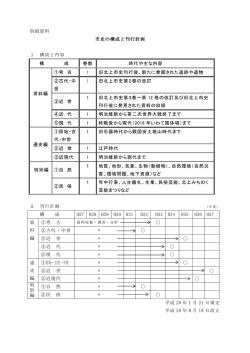 別紙資料 市史の構成と刊行計画 1 構成と内容 構 成 巻数 時代