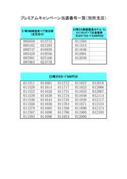 プレミアムキャンペーン当選番号一覧（別所支店）