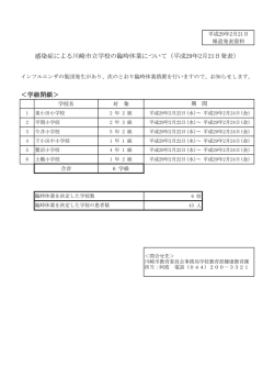 （2月21日）(PDF形式, 27KB)