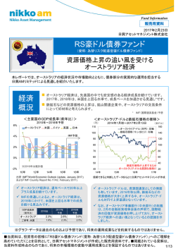 RS豪ドル債券ファンド／愛称：為替リスク配慮型豪ドル債券ファンド