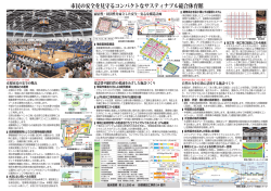 市民の安全を見守るコンパクトなサスティナブル総合体育館