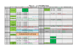 予定表を更新しました。
