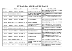 住民基本台帳の一部の写しの閲覧状況の公表