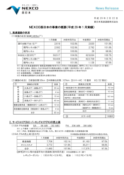NEXCO西日本の事業の概要（平成 29 年 1 月実績）