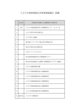 八王子市地球温暖化対策地域協議会 組織