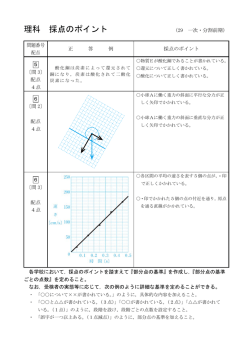 理科 採点のポイント