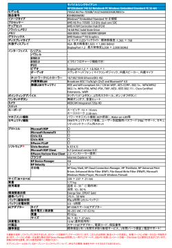 モバイルシンクライアント HP Elitebook 745 G2 Notebook PC Windows