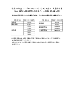 （AO、特別入試（帰国生徒を除く）、大学院、転・編入学） 平成29年度