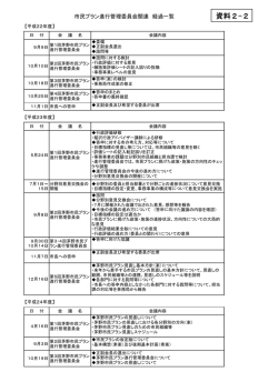 資料2-2