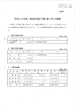 資料1-2 平成28年度3月補正予算案（PDF形式 1235キロバイト）