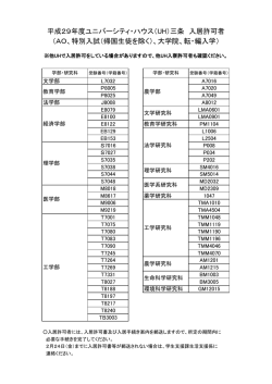 平成29年度ユニバーシティ・ハウス（UH）三条 入居許可者 （AO、特別