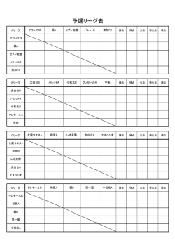 予選リーグ表 - デランテロ