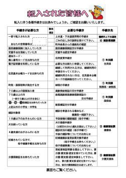 裏面もご覧ください。