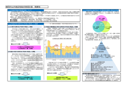 鶴岡市公共施設等総合管理計画（概要版） （PDF：236KB）