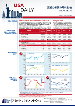 直近の米国市場の動き - アセットマネジメントOne